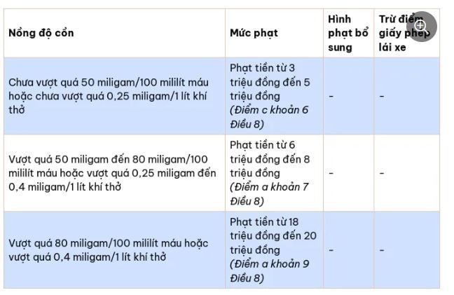 nong-do3