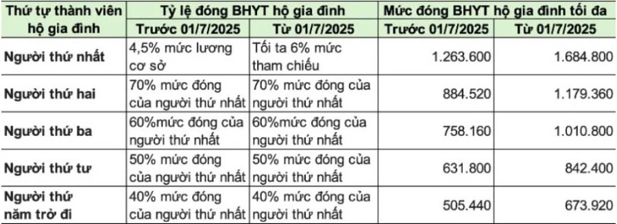 bao-hiem-y-te-1956.jpg