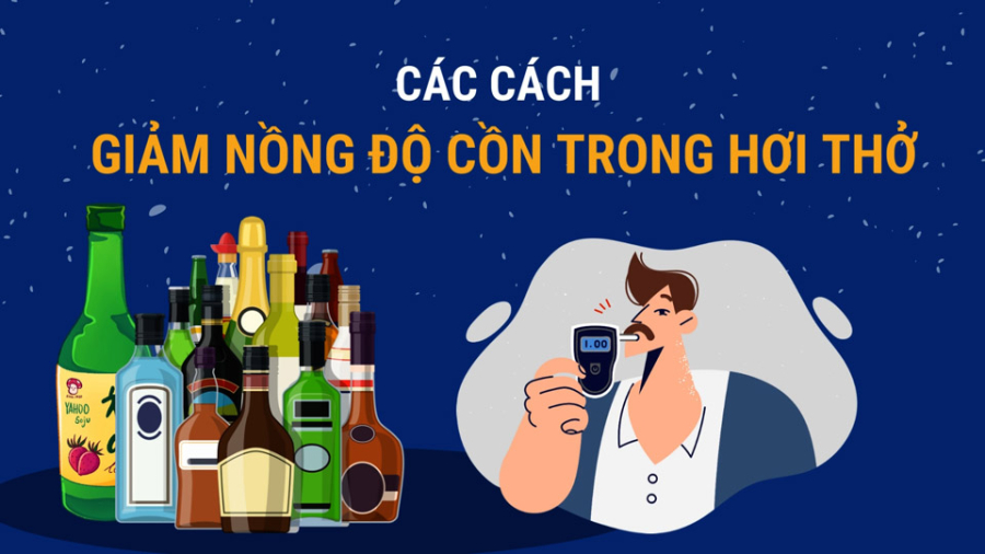 Tết lỡ uống chút rượu bia, làm ngay cách này để không còn nồng độ cồn trong hơi thở