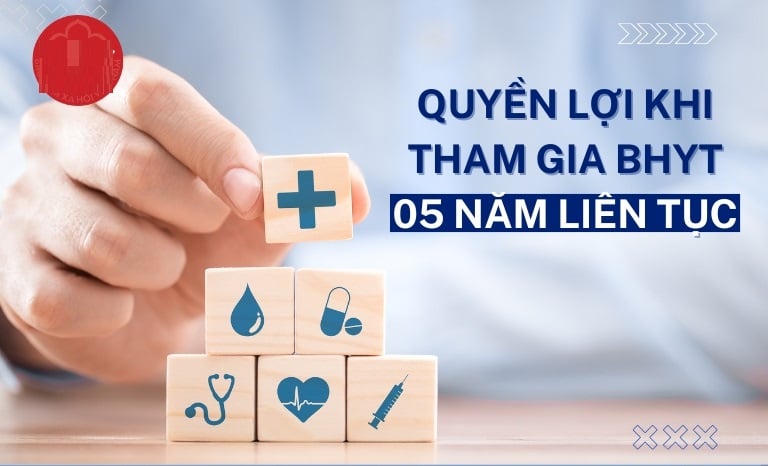 Đến 15/5/2025: Nộp tiền BHYT đủ 5 năm liên tục được nhận trợ cấp 5- 7 triệu/tháng, đúng không?