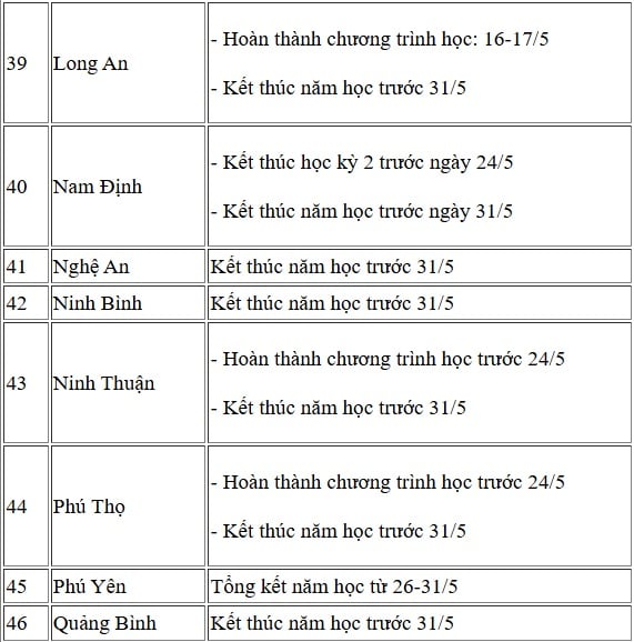 nghi-he3