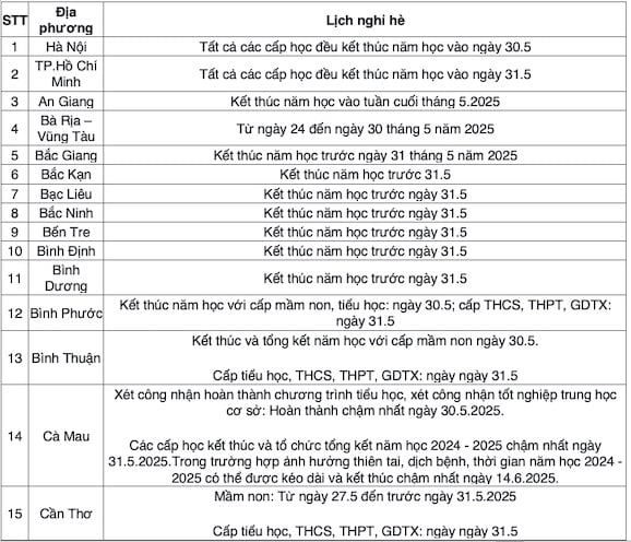 nghi-he