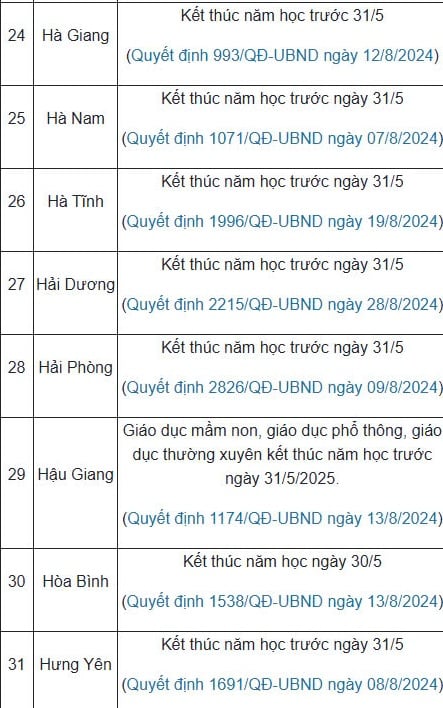 nghi-he2