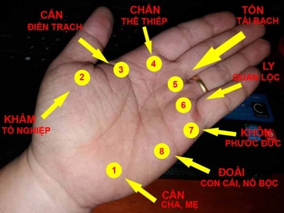 Trong phong thủy, chữ M tượng trưng cho “Mệnh – Mộc – May mắn”, ai có nó đều là người không cần ganh đua vẫn có chỗ đứng vững vàng. Nếu bạn sở hữu dấu hiệu này, hãy yên tâm: Lộc lá tự đến, giàu có là chuyện không sớm thì muộn.