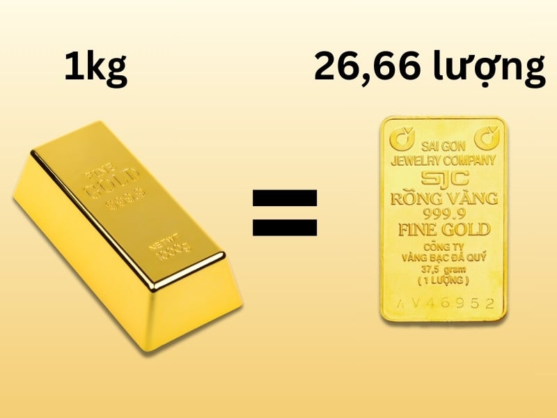 1kg-vang-bang-26,66-luong