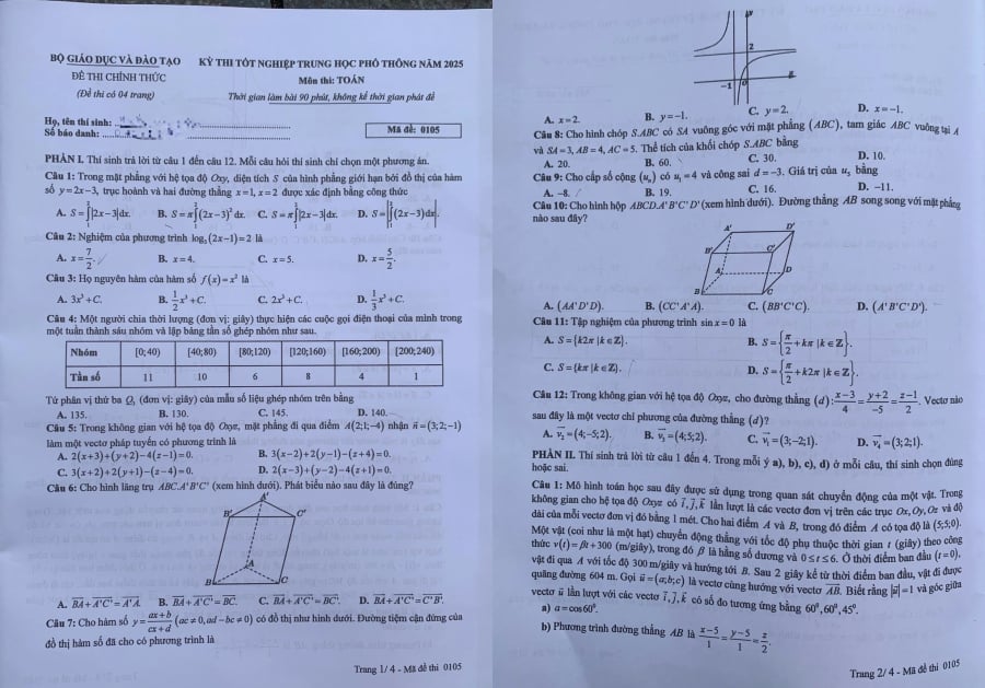 Đề thi Toán tốt nghiệp THPT năm 2025 mã đề 0105 trang 1-2.