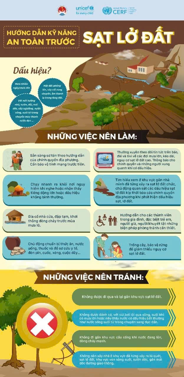 Kỹ năng an toàn khi sạt lở đất