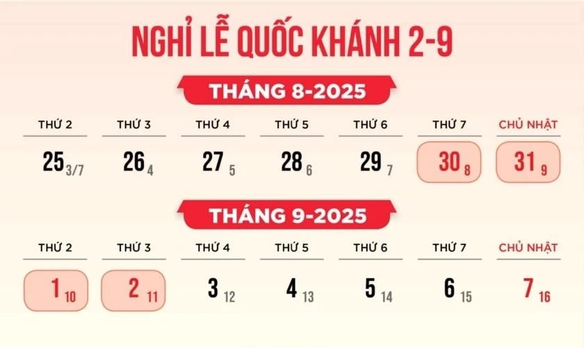 Lịch nghỉ lễ 2/9/2025: Người lao động được nghỉ 4 ngày?