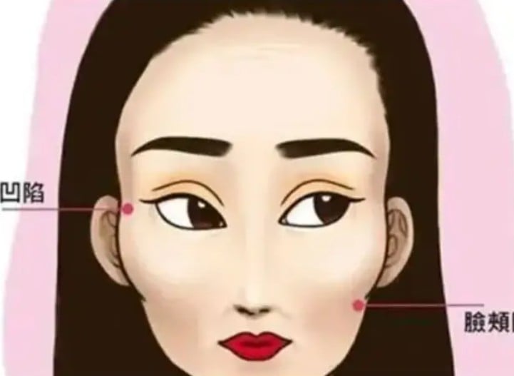 Trong quan niệm dân gian, vùng cung Phu Thê (nằm ở đuôi mắt kéo dài tới thái dương) thường được xem là “phong vũ biểu” cho hôn nhân. Ảnh minh họa