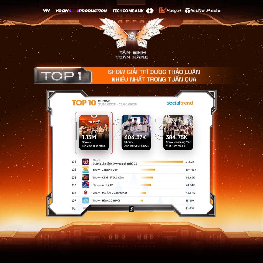 571145119_122165627912746458_8436390860024115348_n