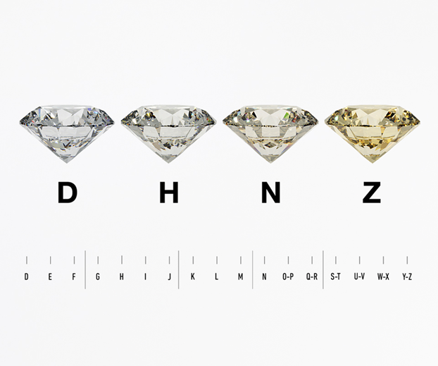 Theo thang đo GIA, kim cương nước D là kim cương có độ trắng trong tinh khiết nhất. 