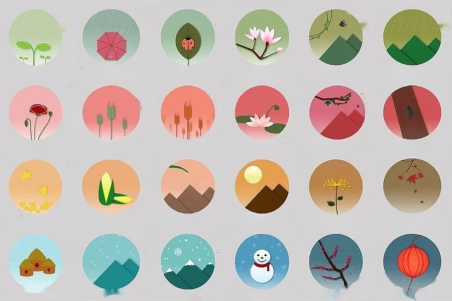 1 năm có 24 tiết khí, hiện đang là Tiết Lập đông, sau đó là Tiểu tuyết, Đại tuyết, Đông chí, Tiểu hàn và Đại hàn là tới Tết. (Ảnh minh họa)