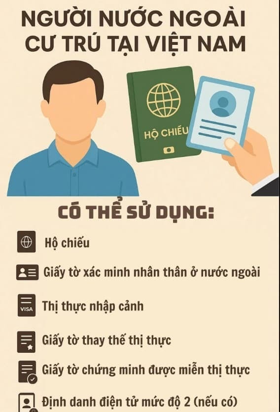 Theo quy định mới, công dân Việt Nam chỉ được sử dụng Căn cước công dân, thẻ căn cước, hoặc tài khoản định danh điện tử còn hiệu lực để tiến hành giao dịch. 