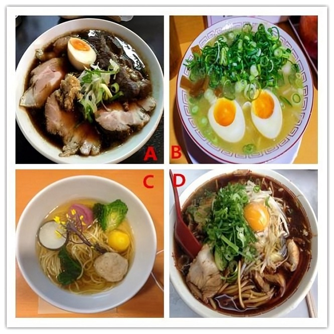 Bạn thuộc kiểu 