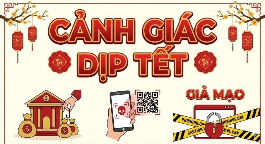 Nhiều chiêu trò mạo danh cơ quan chức năng, khuyến mãi, lì xì online xuất hiện dày đặc trước Tết Nguyên đán.