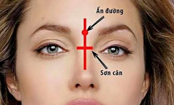 5 dấu hiệu người sắp phát tài trên mặt