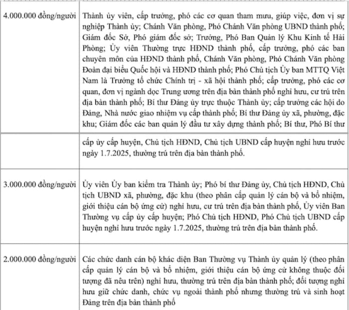 nguoi huong luong huu_01