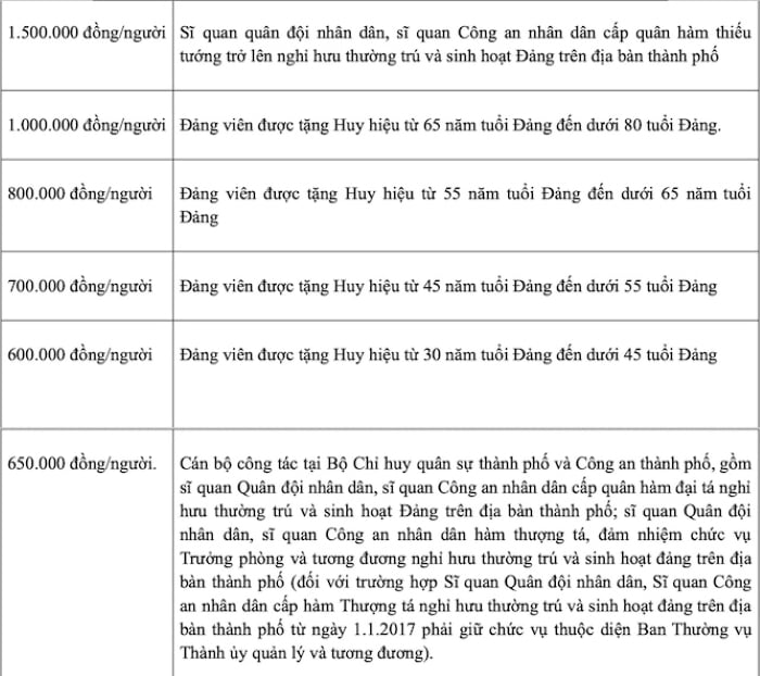 nguoi huong luong huu_02