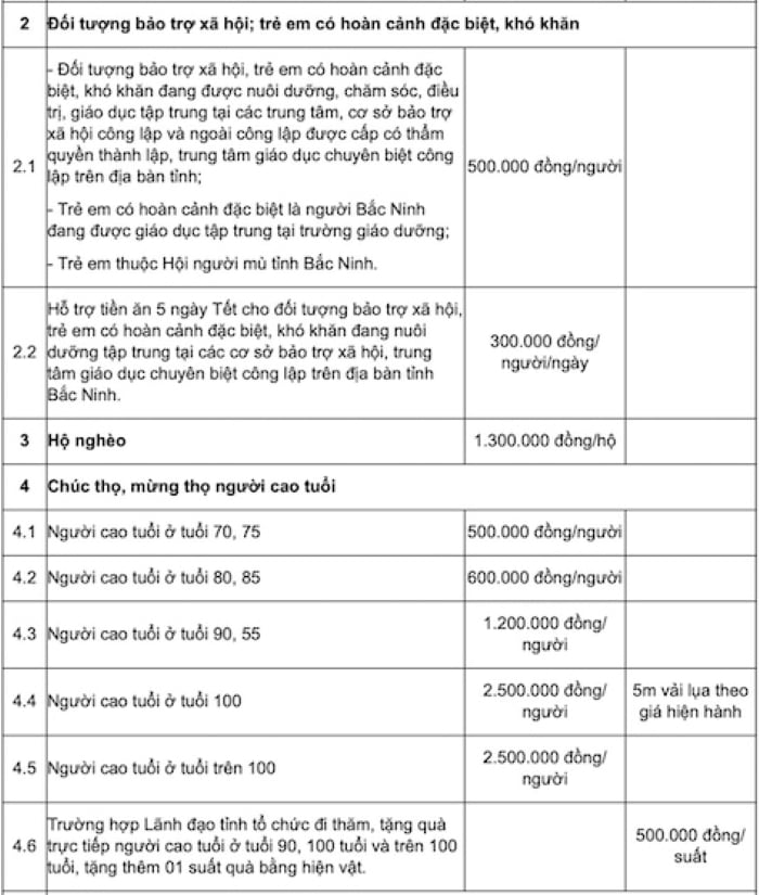 nguoi huong luong huu1_1