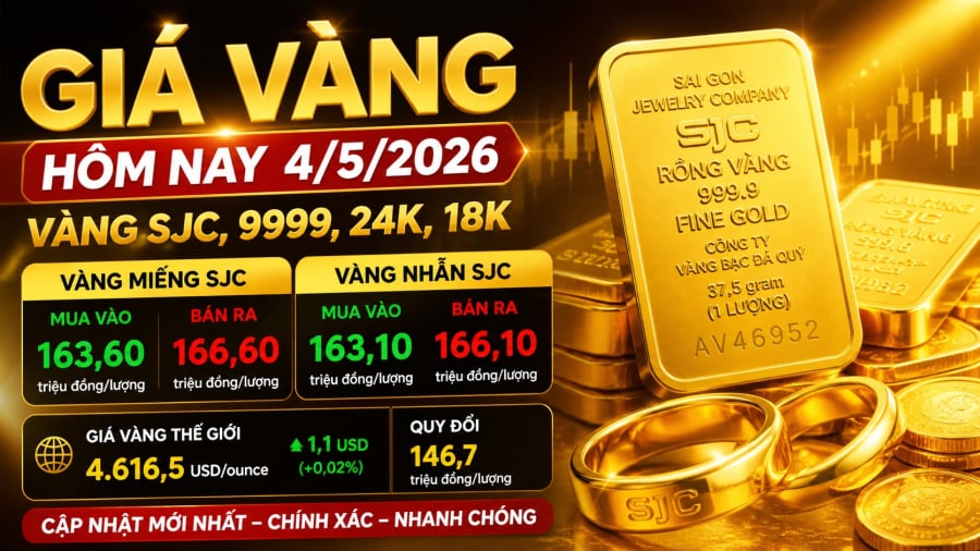 Giá vàng hôm nay 4/5