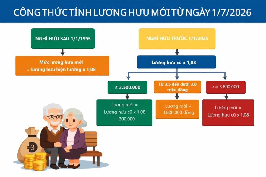 luong-huu-1779340144792