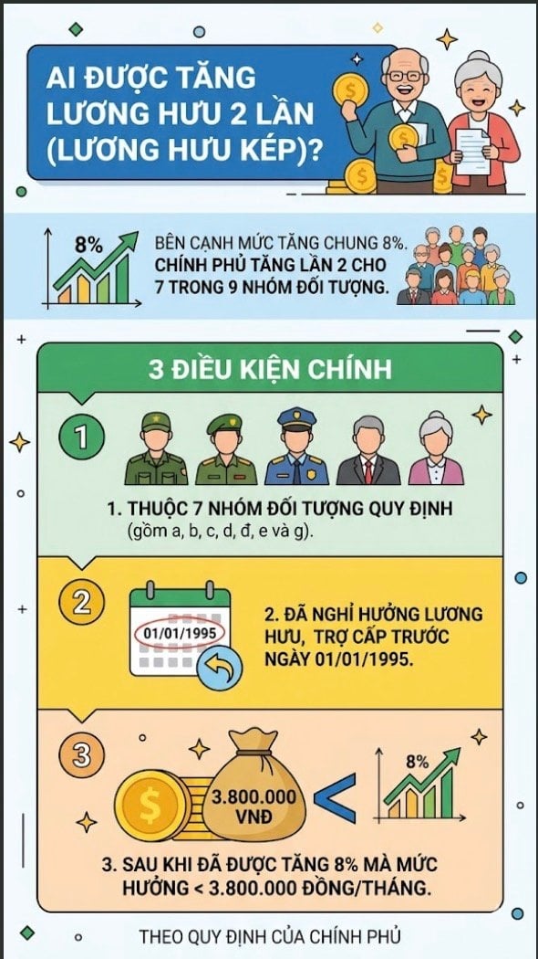 Luong-Huu (3)