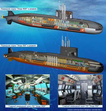 Công ty Xuất khẩu quốc phòng Nga đang tích cực liên hệ làm việc với Việt Nam. Để kết thúc thỏa thuận này, công ty cho biết rằng Nga sẽ đóng các tàu ngầm Amur, trong khi các doanh nghiệp đóng tàu Việt Nam có thể tham gia dự án sản xuất tàu ngầm.   Nga không chỉ trao thiết kế mà còn hợp tác chung trong quá trình sản xuất và cung cấp và đào tạo cho Việt Nam một số công nghệ xây dựng tàu ngầm tiên tiến.