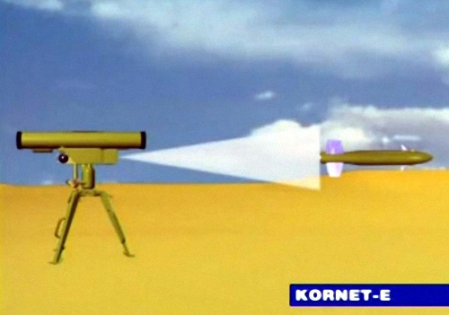Hình ảnh mô tả tính năng hoạt động của Kornet