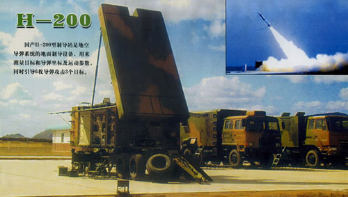 Radar dẫn đường H-200