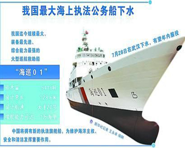 Dư luận quốc tế đang quan sát xem Trung Quốc sẽ sử dụng con tàu này  như thế nào trên biển Đông?