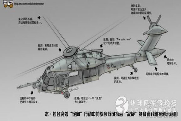 Những phác thảo ban đầu đã cho thấy đây là một loại trực thăng được cho là phiên bản nâng cấp của Black Hawk.