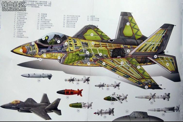 Chi tiết thiết kế của J-31 mới được tiết lộ...