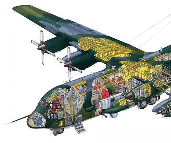 Thực tế,  máy bay C-130 theo phương án thiết kế có thể thả loại bom 7 tấn bằng dù. Tuy nhiên,   “nếu dùng phương án thả bom bằng dù thì hệ thống radar dẫn đường ở mặt đất phải tốt, nếu bay   trên vùng biển thì hệ thống radar này có sử dụng được không, hơn nữa bây giờ nó còn hoạt động   không”, ông Huỳnh Tùng trao đổi với đồng đội Nguyễn Kim Khôi một trong những người cán bộ năm   xưa tham gia công tác cải tiến C-130.