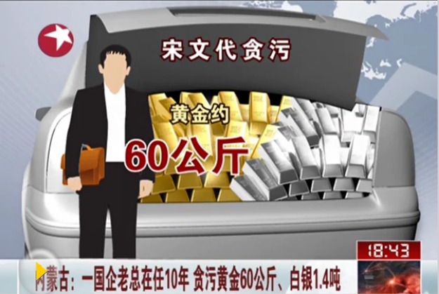 Một điều bất ngờ nằm ngoài cả dự liệu của cảnh sát là 64 kg vàng ròng, 1,4 tấn bạc trắng được Đại cất giấu ngay trong cốp xe một chiếc xe hơi cũ dưới tầng hầm 1 căn hộ chung cư ở Bắc Kinh, bên ngoài bụi phủ một lớp khá dày.