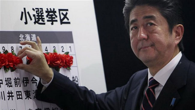 Chiều 26/12, Hạ viện Nhật Bản đã nhất trí đề cử ông Shinzo Abe vào ghế thủ tướng. Đây là nhiệm kỳ thủ tướng thứ hai của ông. Trong chiến dịch tranh cử trước đó, ông Abe rằng ông sẽ có lập trường cứng rắn trong các tranh chấp lãnh thổ với Trung Quốc và Hàn Quốc, đồng thời ưu tiên tăng cường quan hệ đồng minh Nhật - Mỹ. 