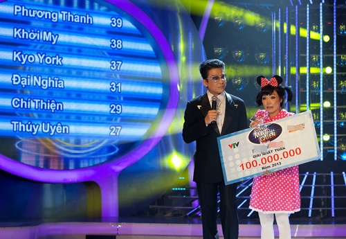    Với tổng số điểm cuối cùng nhận được là 39, Phương Thanh xuất sắc đoạt giải nhất tuần với phần thưởng trị giá 100 triệu đồng. Phương Thanh dành 50 triệu đồng làm từ thiện để giúp các trẻ em có hoàn cảnh bất hạnh.