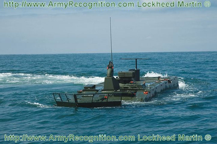 Sử dụng cấu trúc cơ bản của mẫu xe Patria nhưng Havoc đã được cải thiện mạnh mẽ ở khả năng cơ động và vận tải. Trang bị động cơ diesel 540 mã lực với mô-men xoắn 1.500lb/ft, Havoc chở tối đa 12 binh sĩ đầy đủ trang bị, đạt tốc độ tối đa 10,8km/h ở dưới nước, 105km/h ở trên cạn và phạm vi hoạt động khoảng 900km.