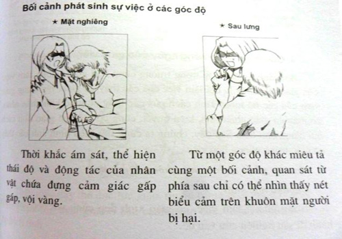 Hình ảnh nằm ở trang 107, sách Tổng hợp màu sắc trong manga của NXB Hồng Đức.