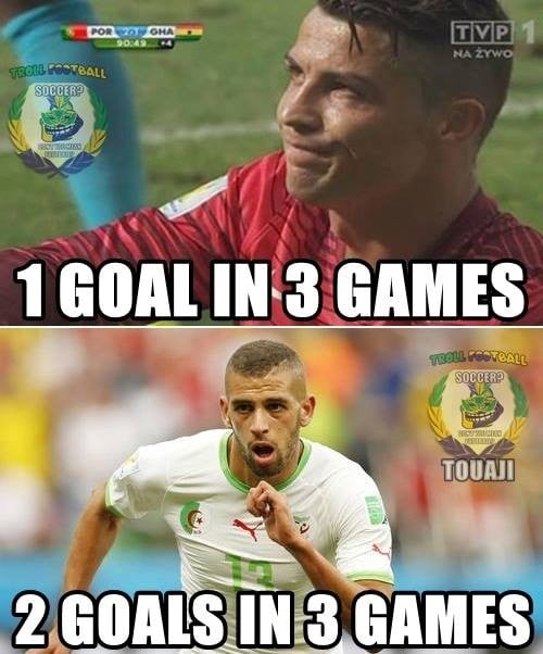 Cả 3 trận Ronaldo mới ghi được 1 bàn, không bằng chân sút vô danh Slimani của Algeria.