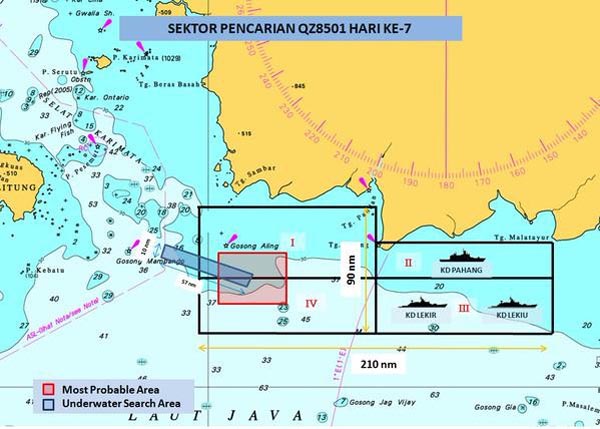 Vùng tìm kiếm mảnh vỡ và thi thể nạn nhân QZ8501 trong ngày 3/1 sẽ được mở rộng thêm 60 hải lý về phía đông, dự kiến trải rộng trên khoảng diện tích 570 hải lý vuông.