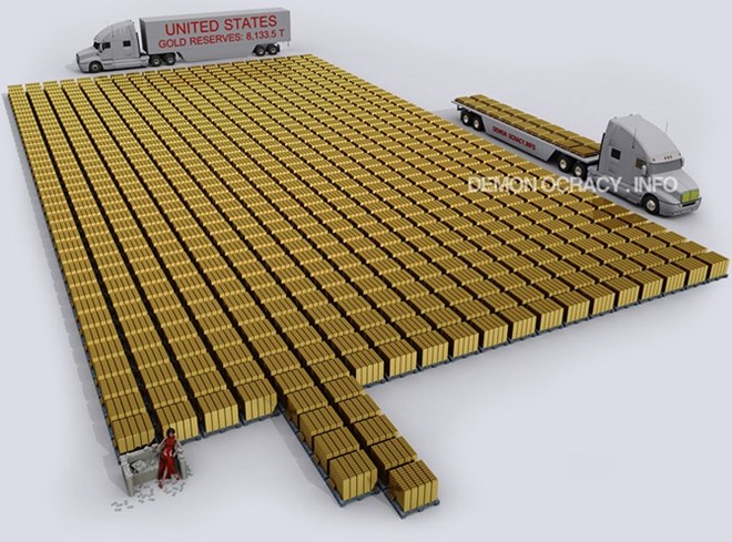 Đây là toàn bộ lượng vàng dự trữ của Chính phủ Mỹ, khoảng 8.133,5 tấn.