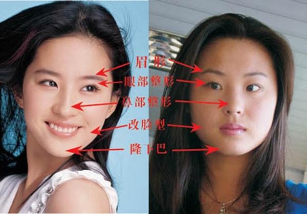Những đường nét trên khuôn mặt Lưu Diệc Phi thay đổi theo thời gian.