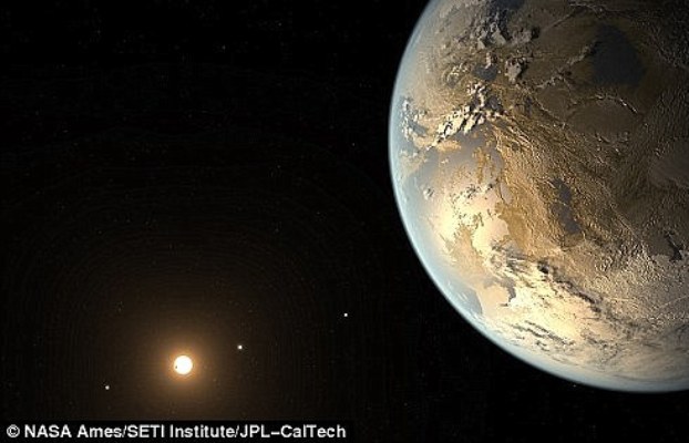 Tồn tại một Trái Đất thứ 2 ngay gần Trái Đất chúng ta sinh sống?