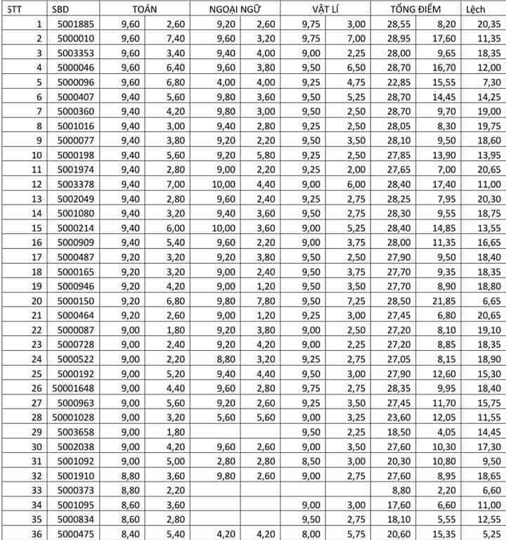 3721531837930_0491