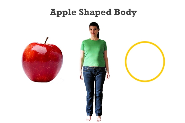 apple-shaped-body-20170803155019