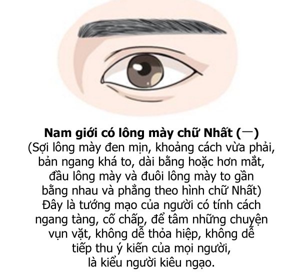 xem-tuong-mat-long-may-chu-nhat