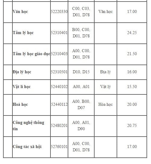 sph6