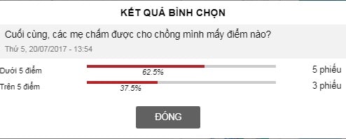 10-viec-chong-lam-khi-vo-sinh-con-nguoi-hao-huc-khoe-chong-chuan-10-nguoi-chanh-long-vi-chong-minh-vo-tam-qua-phunutoday.vn 1