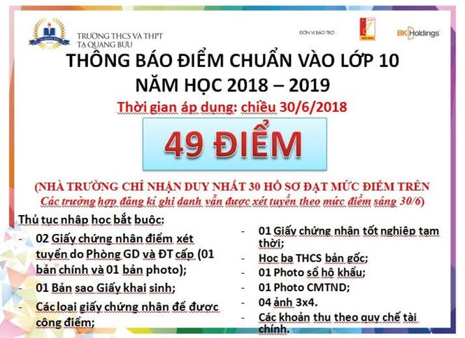 ...nhưng đến buổi chiều, mức điểm này vọt luôn lên 49 điểm và chỉ nhận 30 hồ sơ