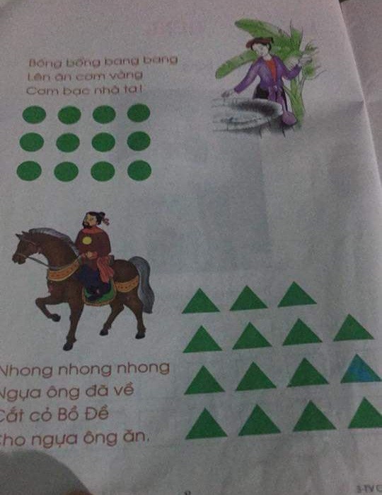 Phương pháp đọc bằng ô vuông, tam giác, hình tròn... được sử dụng trong sách Tiếng Việt lớp 1 - Công nghệ giáo dục